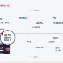 세인트앤드류스신세계백화점