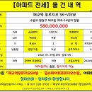 매교역대박공인중개사사무소 이미지