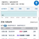 통도9길 이미지