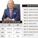 하마석유 이미지