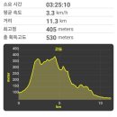 도곡1리마을회관 이미지