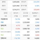 한솔엔에프씨