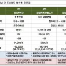 교산집 이미지