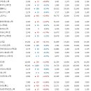 케이비에프엔비 - 수영구 광남로 122 | 케이비에프엔비