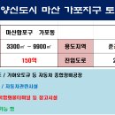 가포자동차정비