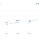 디에스메탈(주) 이미지