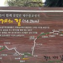 제주불교성지 순례길 절로 가는길 - 지계의 길 네이버블로그