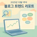 (주)티블루 | “검색 상위 노출의 진짜 공식” 제목 한 줄로 조회수 10배 높이는 법