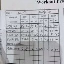 메이트짐 여성전용 헬스 PT 노원역점 이미지