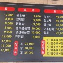 부창루