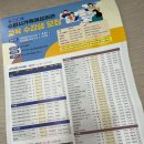 현대의상(초급) 이미지