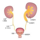장훈수산 이미지