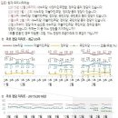 유기림 이미지