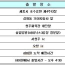 (정보공유)1718시즌 청주-하이원 교통패스권 이미지