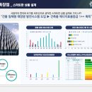 에이스조경 - 진도군 만길안길 72-3 | 에이스조경