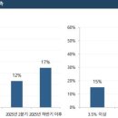 상업용21 이미지