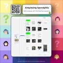 Mindmap 이미지