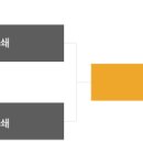영일분쇄 이미지