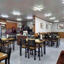 신구로현대(아) 이미지