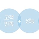 대진 의료기 이미지