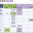 오름학원 - 천안시 서북구 쌍용11길 8 | 오름학원