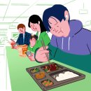 먹방 유튜버들이 인기 있는 이유 &amp; 먹방 유튜버 순위