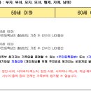 제천배드민턴체육관 배드민턴체육관 이미지