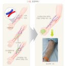 제일조은내과의원 이미지