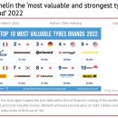 대구타이어 이미지