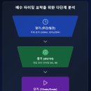 제니트레이딩 이미지