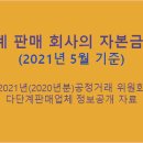 네츄러리플러스코리아(주)