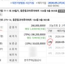 동문초등학교 앞 이미지