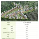 힐링수 - 안산시 상록구 용신로 387 | 힐링수