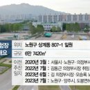 면허시험장 이미지