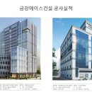 (주)에이스약품 이미지