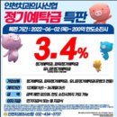 인천치과의사신용협동조합 이미지