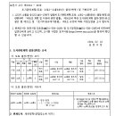 90-12번지 이미지