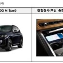 ㈜씨엠씨코리아 이미지