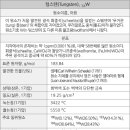 플레이크코퍼레이션 이미지