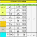 2024 제21회 인천시장기 족구대회 결과 이미지