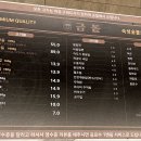 금돝 - 부천시 원미구 신흥로 170 | 금돝