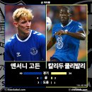 미래로1R 네이버블로그