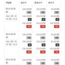 해맞이펜션민박 이미지