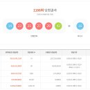1167 이미지