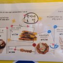 경기도 수원시 영통구 중부대로256번길 이미지