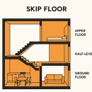 구로-현장-구로-1980 | 서울 구로구 항동 ‘그린빌라’ – 국내 최초 타운하우스에 완성된 우레탄 스프레이폼 단열 리모델링...