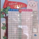 예쁜소아청소년과의원 네이버블로그