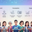 웰빙축산 이미지