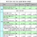 (주)코웬 이미지