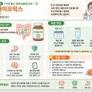 온유한의원 네이버블로그
